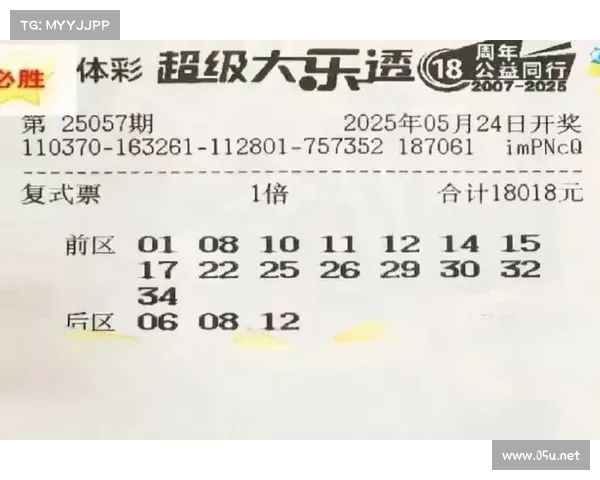 大乐透论坛最新投注技巧分享与投注技巧交流平台 大乐透论坛最新投注技巧分享与投注技巧交流平台