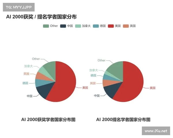 李东国:从学者到企业家的奋斗历程与创新思维探索