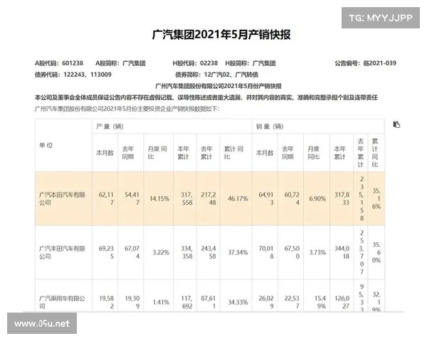 加拿大PC28预测结果走势分析与未来趋势预测详解 加拿大PC28预测结果走势分析与未来趋势预测详解